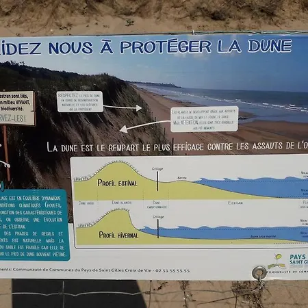 Les Pieds Dans L' Eau 펜션 Brétignolles-sur-Mer