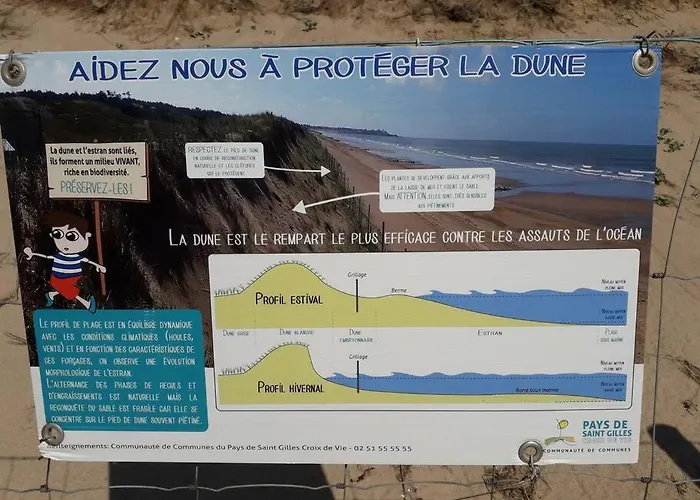 Les Pieds Dans L' Eau Vakantiehuis Brétignolles-sur-Mer